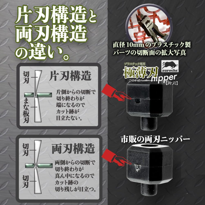 Aurochs Ultra-Thin Blade Nippers Right-Handed for Precision Plastic Models