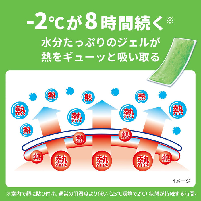 Heat Relief Sheet: Mint Cooling Sheets for Adults - 12 Pack Gentle on Skin