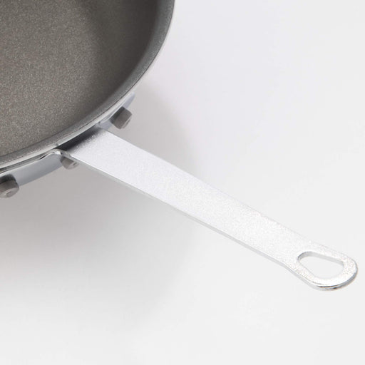Endo Shoji Tkg 19Cm Frying Pan Stainless Steel Handle Non-Stick Teflon-Kiichin - The #1 Place for Japanese Goods in Your Hand!