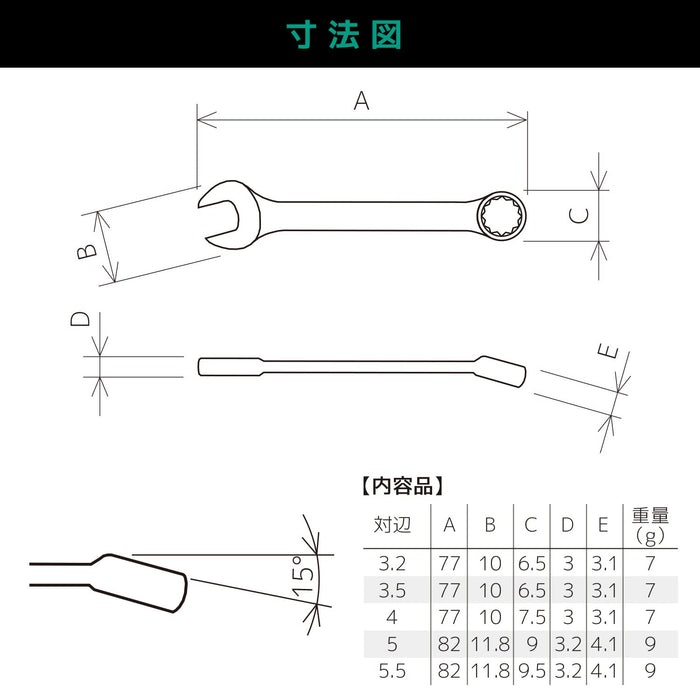 Engineer 5-Piece Small Combination Wrench Set TS-06-Kiichin - The #1 Place for Japanese Goods in Your Hand!