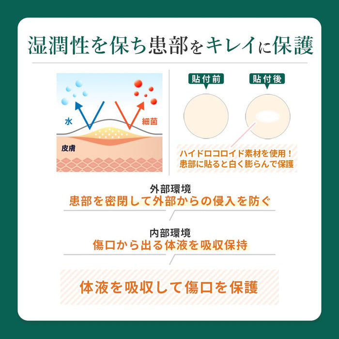 Takeuchi Pharmaceutical The Spot Aid Acne Patch 56 Ct Cica Tea Tree Formula