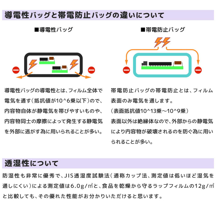 Engineer ZC-85 Bag 300x450mm 10pcs-Kiichin - The #1 Place for Japanese Goods in Your Hand!
