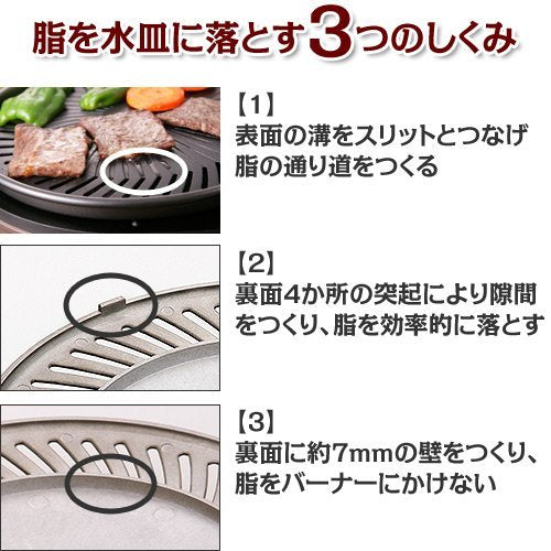 Iwatani Yakimaru CB-SLG-1 Smokeless Grill - Authentic Japanese Yakiniku Grill-Kiichin - The #1 Place for Japanese Goods in Your Hand!