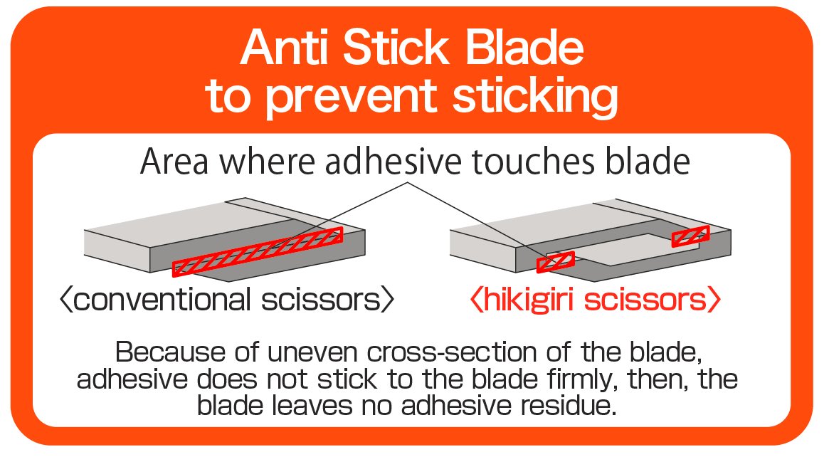 Nakabayashi Craftsman Supervised Pink Scissors - Seki Cutlery-Kiichin - The #1 Place for Japanese Goods in Your Hand!