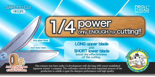 Nakabayashi Titanium Coated Scissors - Crafted in Seki, Japan-Kiichin - The #1 Place for Japanese Goods in Your Hand!