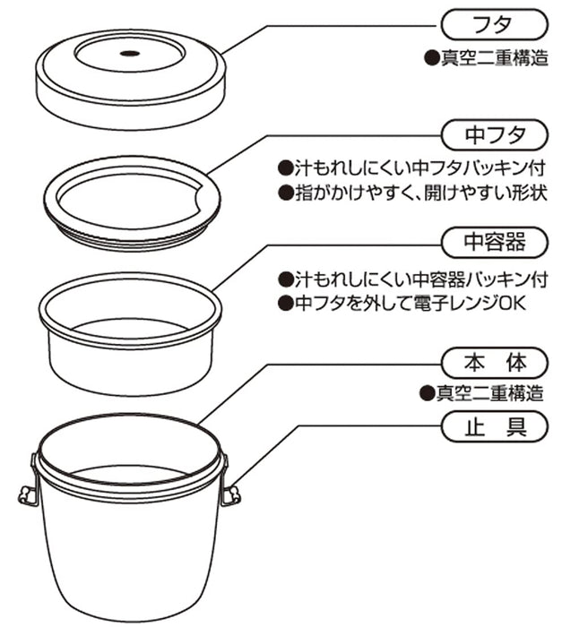 Skater 800ml Stainless Steel Bento Box - Antibacterial Thermal Bowl - STLBD8AG-A-Kiichin - The #1 Place for Japanese Goods in Your Hand!