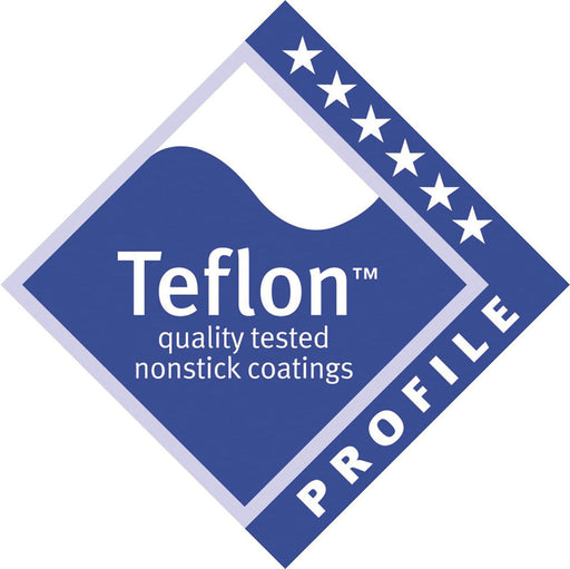 Urushiyama Quattro IH Tamagoyaki Pan - Perfect Rolled Omelette Cookware-Kiichin - The #1 Place for Japanese Goods in Your Hand!