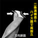 Anex Short 3-Piece 3.5mm Grip Drill Bit Set - Anex Tool AGKS3-035-Kiichin - The #1 Place for Japanese Goods in Your Hand!