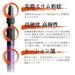 Anex Stool Kuroryu Slim Double-Headed Tough Bit +2x85 Set of 2 Annex Abrs-2085-Kiichin - The #1 Place for Japanese Goods in Your Hand!