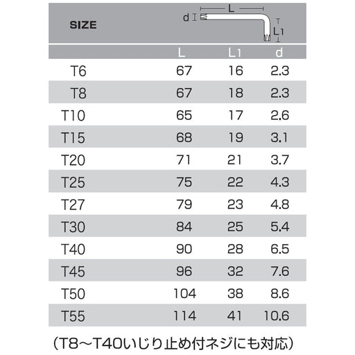 Anex T10 Hex Lobe Wrench Tool with Holes No.630-Kiichin - The #1 Place for Japanese Goods in Your Hand!