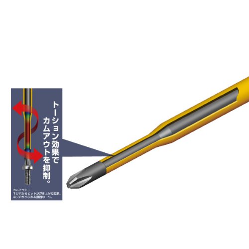 Anex Tool Annex Driver 1000V Insulated Slim Tip +1x100 No. 7900-Kiichin - The #1 Place for Japanese Goods in Your Hand!