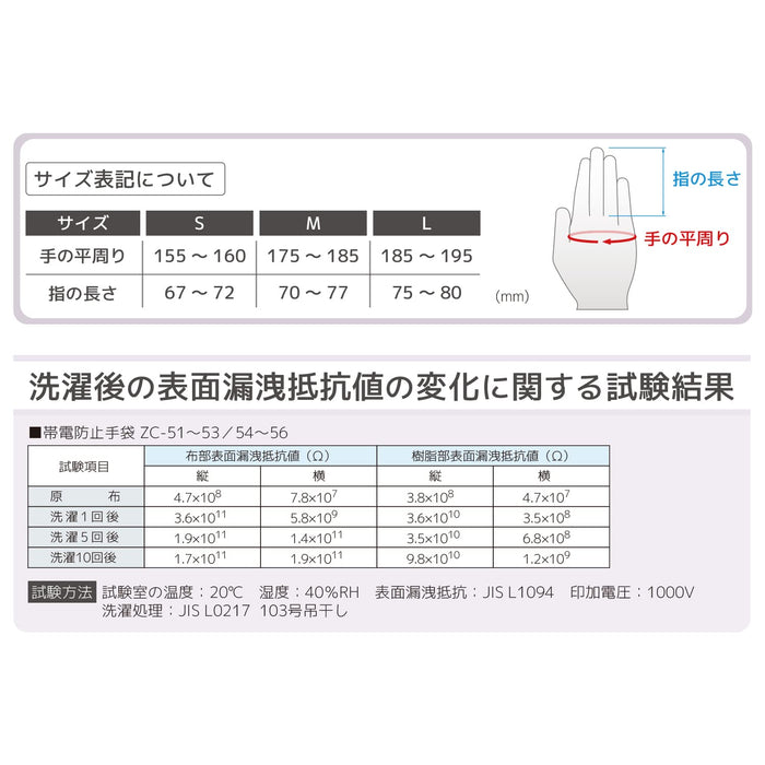 Engineer Brand ZC-56 Palm Coat Antistatic Gloves for Safe Handling-Kiichin - The #1 Place for Japanese Goods in Your Hand!