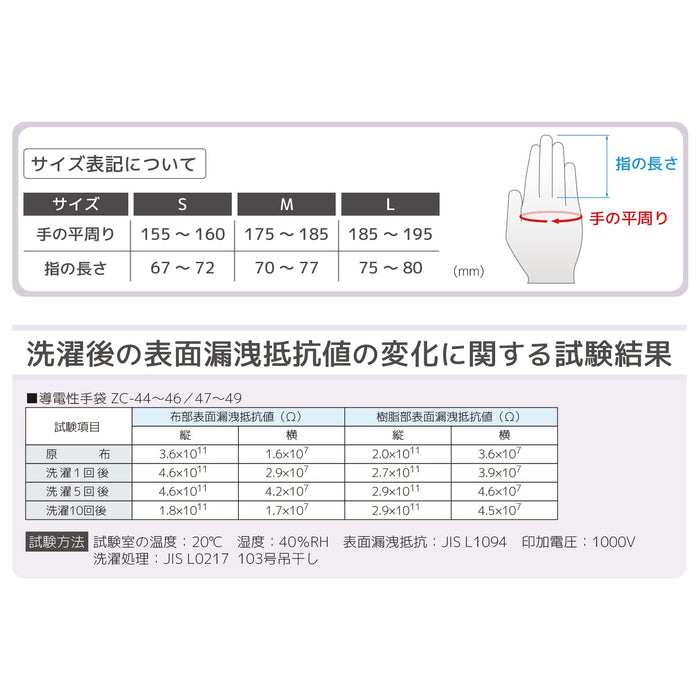 Engineer ZC-44 High-Conductivity Finger Coat Gloves-Kiichin - The #1 Place for Japanese Goods in Your Hand!
