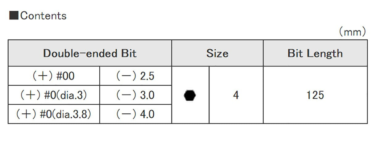 Engineer Interchangeable Precision Screwdriver Set DK-13 - 00/0/0 Sizes-Kiichin - The #1 Place for Japanese Goods in Your Hand!