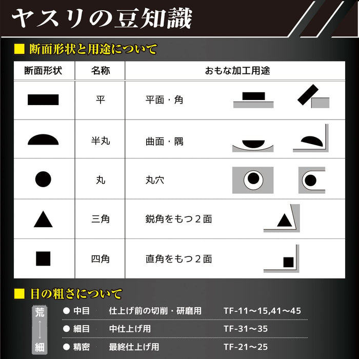 Engineer Fine Triangular Jet Black File Special Black Dye TF35-Kiichin - The #1 Place for Japanese Goods in Your Hand!