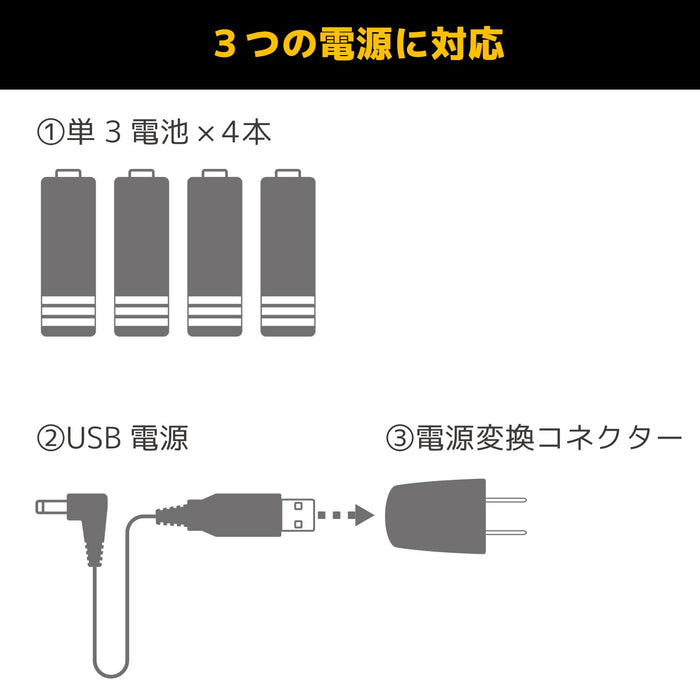 Engineer Brand LED Stand Magnifier SL-25 for Detailed Work-Kiichin - The #1 Place for Japanese Goods in Your Hand!