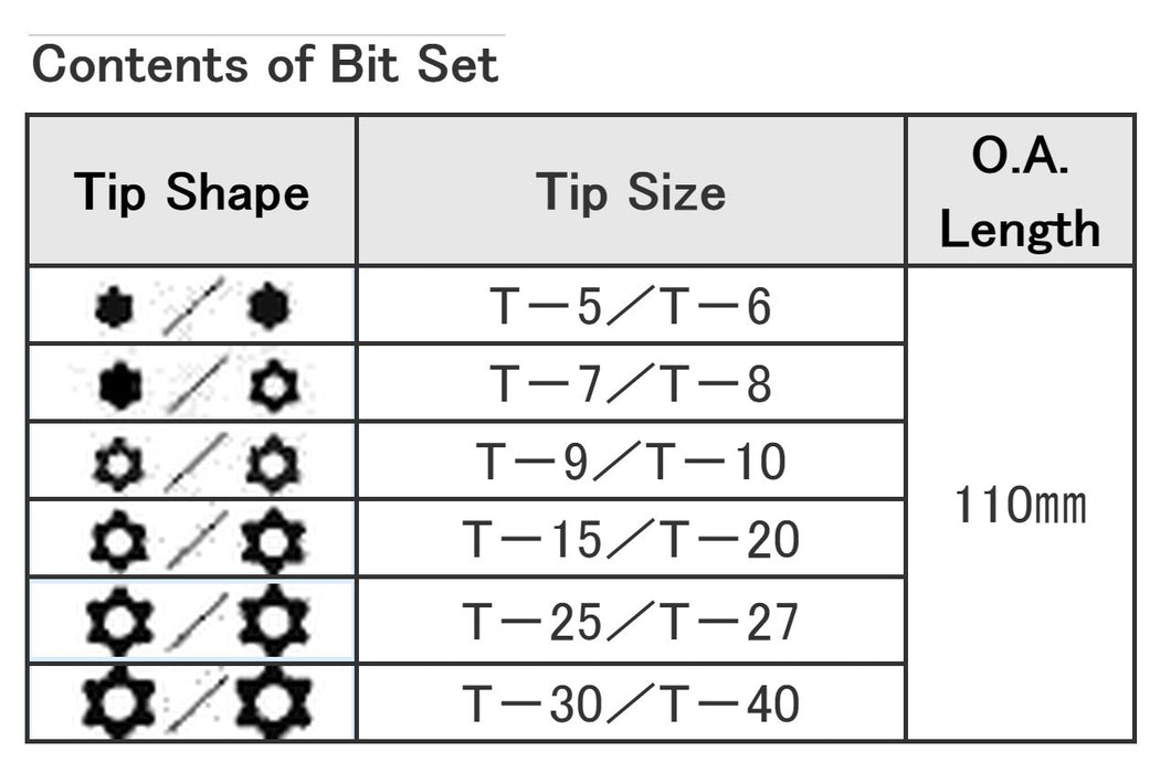 Engineer Master Grip 6-Bit Driver Set Special Screw Compatible - DR-51-Kiichin - The #1 Place for Japanese Goods in Your Hand!