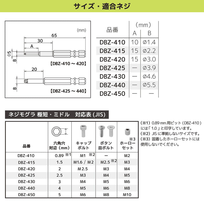 Engineer DZ-84 Mini Drive with Nejima Middle - Compact Engineering Tool-Kiichin - The #1 Place for Japanese Goods in Your Hand!