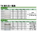 Engineer 24 Teeth Replacement Blade for Metalworking Saws TN-20-Kiichin - The #1 Place for Japanese Goods in Your Hand!