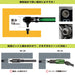 Engineer Ultra Short Screw Mole Set of 7 DBZ-301 Engineer-Kiichin - The #1 Place for Japanese Goods in Your Hand!