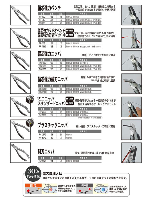 Fujiya Heavy Duty Silver Pliers 200mm FP-200G Eccentric Design