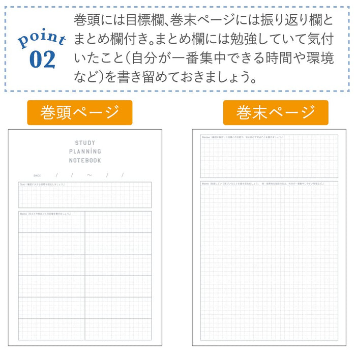 Gakken Sta:Ful B5 Notebook Set Study Plan & Quiz King 2-Pack Blue Z08008-Kiichin - The #1 Place for Japanese Goods in Your Hand!