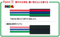 Mitsubishi Pencil Posca Water-Based Extra Fine 6-Color Set Pc1M6C-Kiichin - The #1 Place for Japanese Goods in Your Hand!