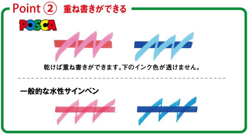 Mitsubishi Pencil Posca Water-Based Extra Fine 6-Color Set Pc1M6C-Kiichin - The #1 Place for Japanese Goods in Your Hand!