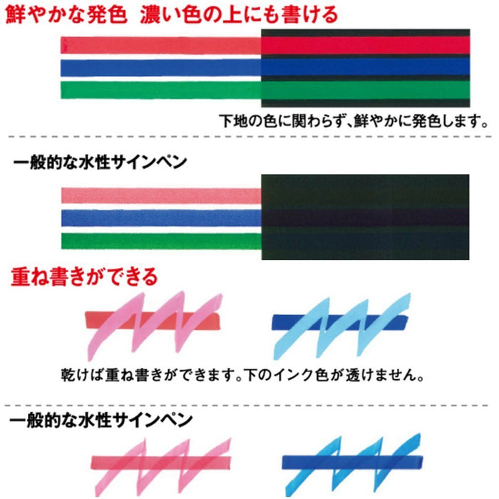 Mitsubishi Pencil Water-Based Posca Pen Extra Fine 7 Colors PC1M7C-Kiichin - The #1 Place for Japanese Goods in Your Hand!