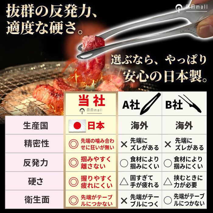 Mmmall Tsubame-Sanjo Yakiniku Tongs Dishwasher Safe Japanese Cooking Tool-Kiichin - The #1 Place for Japanese Goods in Your Hand!