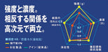 Pentel Ein Stein 0.7 2B Mechanical Pencil Refills 10 Pieces Pack-Kiichin - The #1 Place for Japanese Goods in Your Hand!