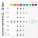 Pentel Ein Sharp Lead 0.5mm Red 3 Pieces - Amz-Xc285Rd3P-Kiichin - The #1 Place for Japanese Goods in Your Hand!