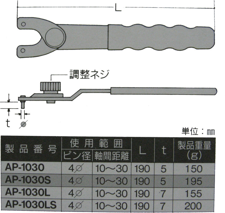 Top Kogyo Adjustable Pin Wrench for 10-30 mm Disc Grinder Wheel Nuts-Kiichin - The #1 Place for Japanese Goods in Your Hand!