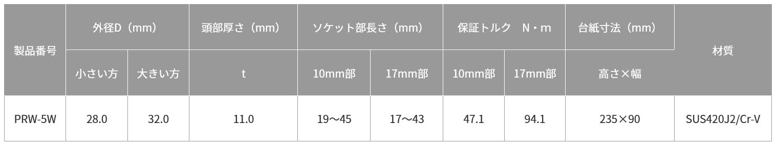 Top Kogyo Double Slide Latch 10x17mm Socket 20° Feed for Plumbing & Construction-Kiichin - The #1 Place for Japanese Goods in Your Hand!