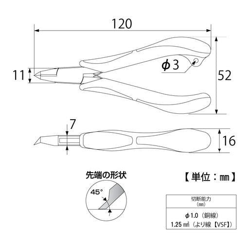 Top Kogyo Edge Nippers 3-Piece Set for Cutting Copper Wire Up to 1mm-Kiichin - The #1 Place for Japanese Goods in Your Hand!