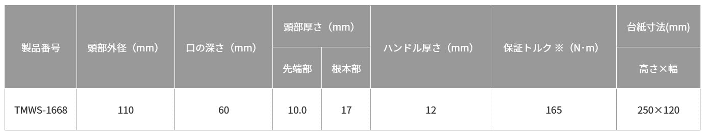 Top Kogyo Aluminum Short Trap Wrench 16-68mm for Water Faucet Pipes-Kiichin - The #1 Place for Japanese Goods in Your Hand!