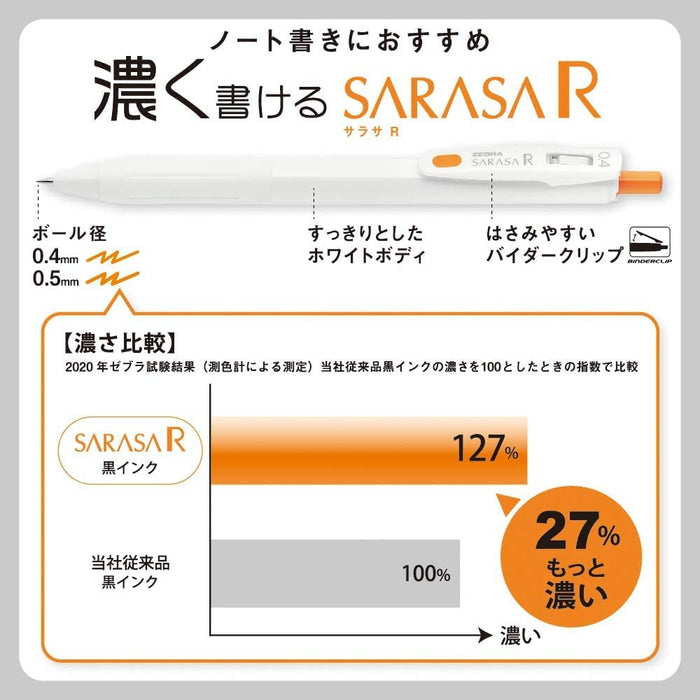 Zebra Sarasa R 0.4mm Gel Ballpoint Pen with Easter Pattern Jjs29-R1-4C-Vvd-Kiichin - The #1 Place for Japanese Goods in Your Hand!