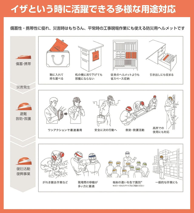 DIC Plastics Folding Helmet Safety Headgear