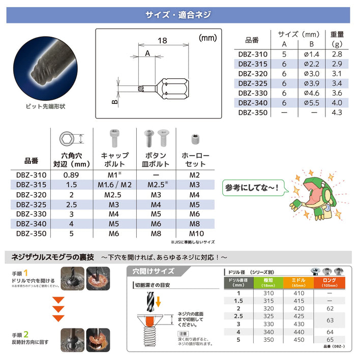 Engineer Nejisaurus Mogura Ultra Short Bit DBZ-320 2.0mm Hex Hole Opposite Width-Kiichin - The #1 Place for Japanese Goods in Your Hand!