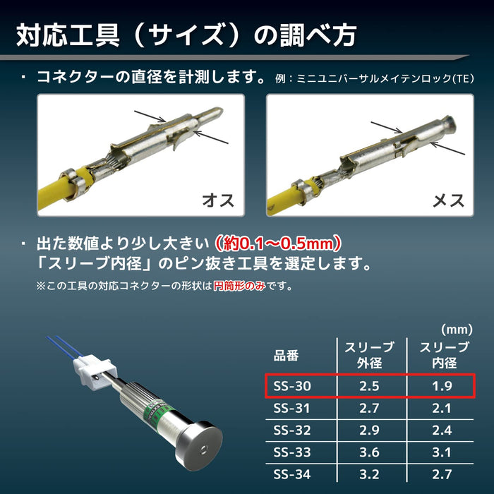Engineer Pin Removal Tool Φ2.5Mm Ss-30-Kiichin - The #1 Place for Japanese Goods in Your Hand!