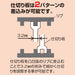 Engineer KP-03K Parts Case 32 Partition Plates 255x190x40mm-Kiichin - The #1 Place for Japanese Goods in Your Hand!