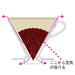 Hario V60 Glass Dripper 02 White 1-4Cups Japan VDGR-02-W-Kiichin - The #1 Place for Japanese Goods in Your Hand!