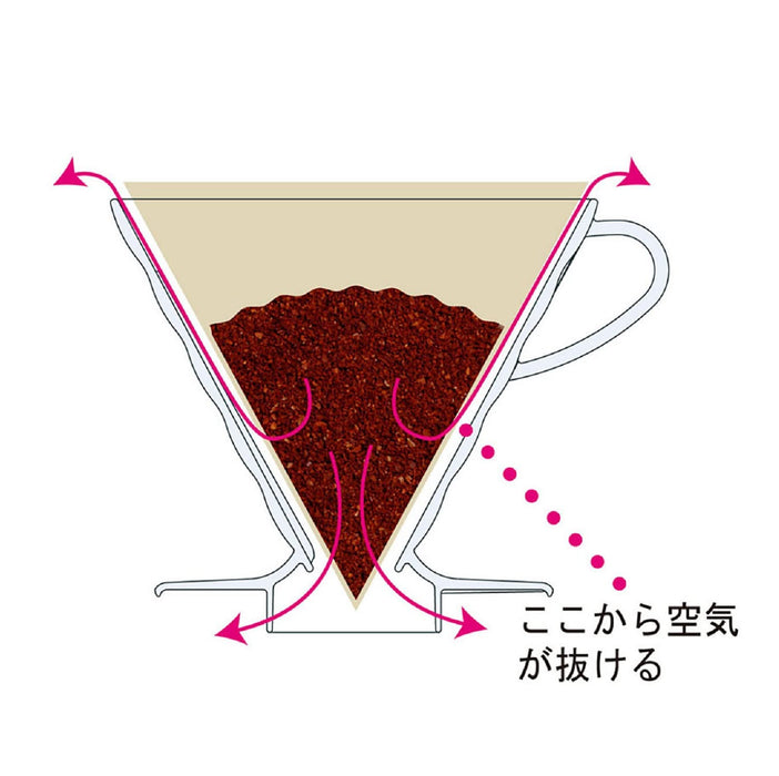 Hario V60 Transparent Dripper 01 Clear 1-2Cups Japan VDR-01-T-Kiichin - The #1 Place for Japanese Goods in Your Hand!