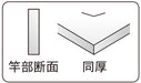 Niigata Seiki Mini Kaidan Scale - 10cm, CM-10KD-Kiichin - The #1 Place for Japanese Goods in Your Hand!