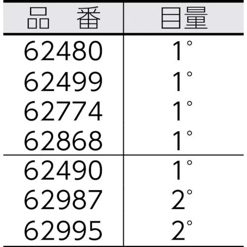 Shinwa Protractor 2 Rod No.19 - Silver, Made In Japan-Kiichin - The #1 Place for Japanese Goods in Your Hand!