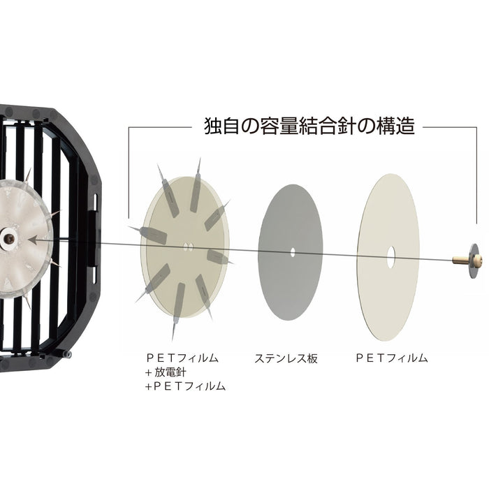 Vessel F-120R Static Electricity Removal Fan-Kiichin - The #1 Place for Japanese Goods in Your Hand!